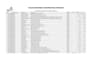 design excel sheet for accounting bookkeeping financial reports